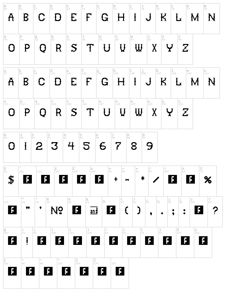 Ringling font map