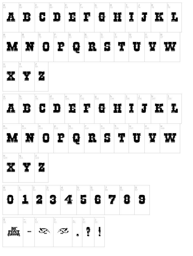 Rio Grande font map