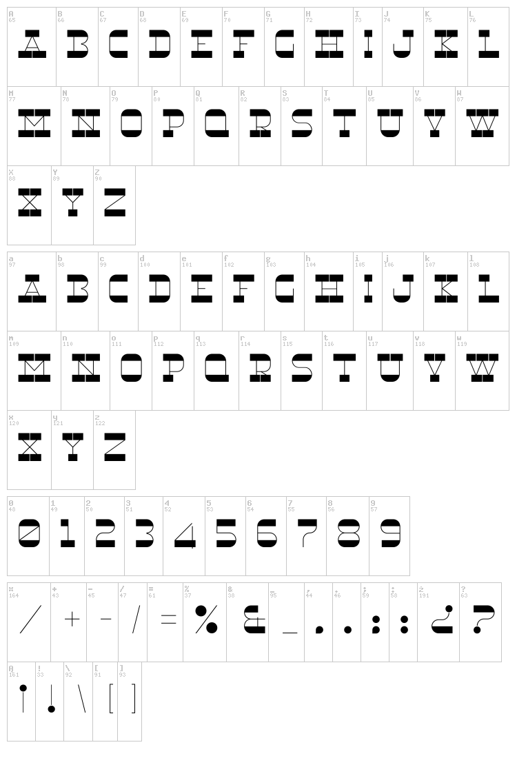 RNS Underwood font map