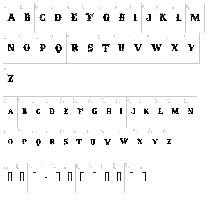 Round Up font map