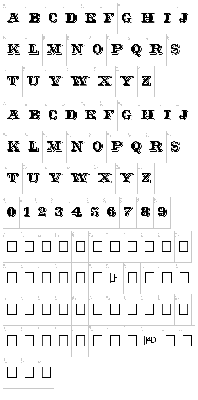 Shadowed Serif font map