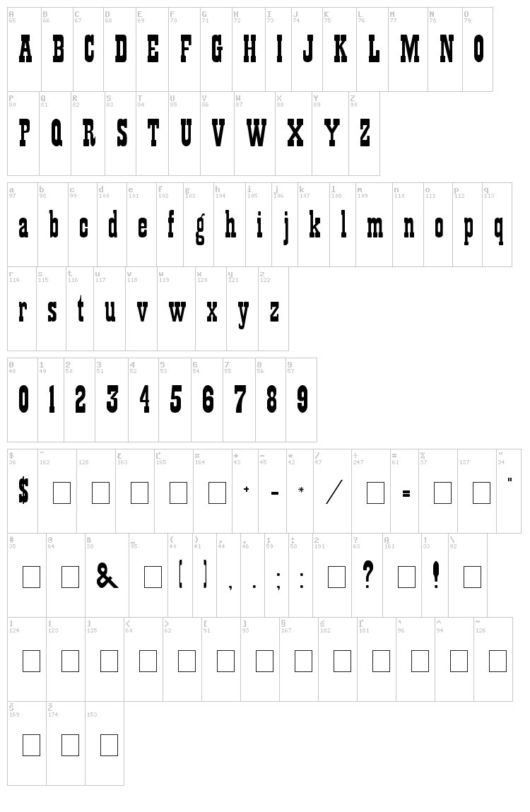Showguide font map
