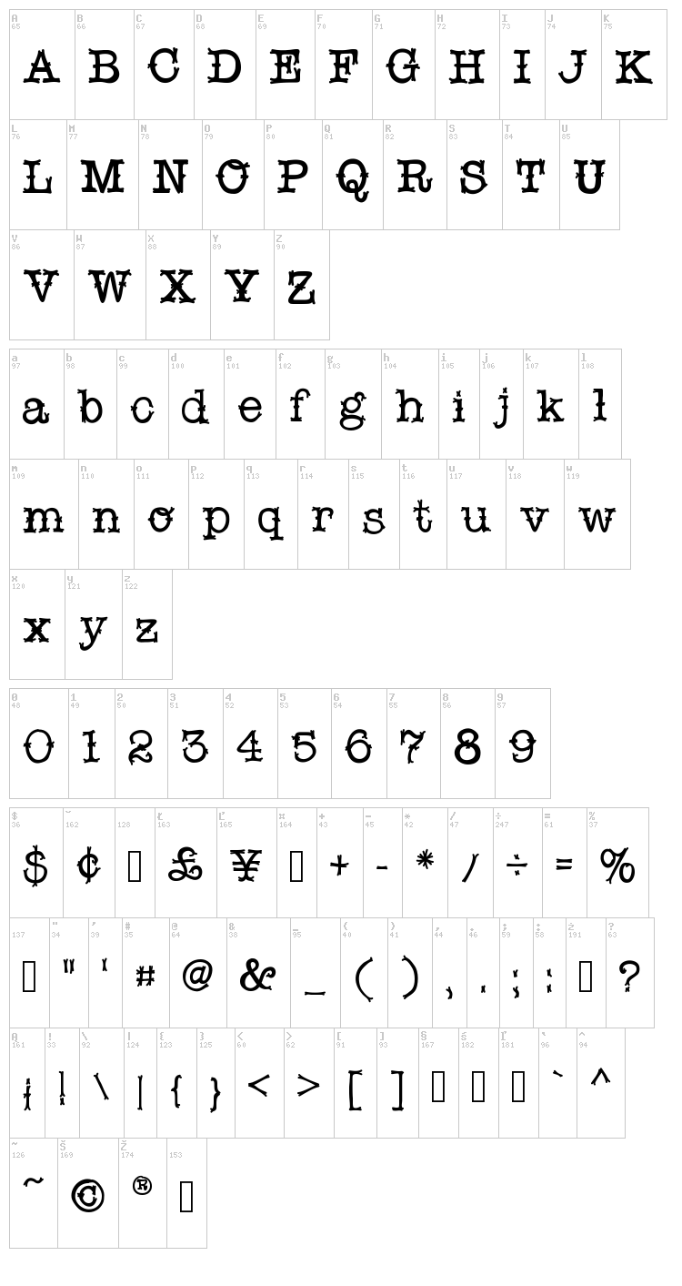 Snob handscript font map