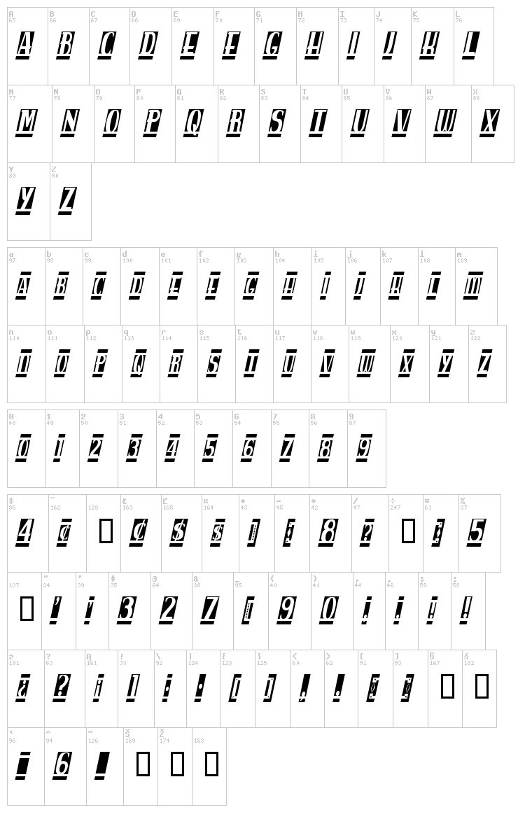 Spankys Bungalow font map