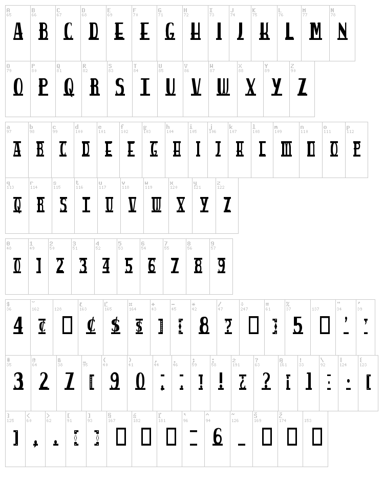 Spankys Bungalow font map