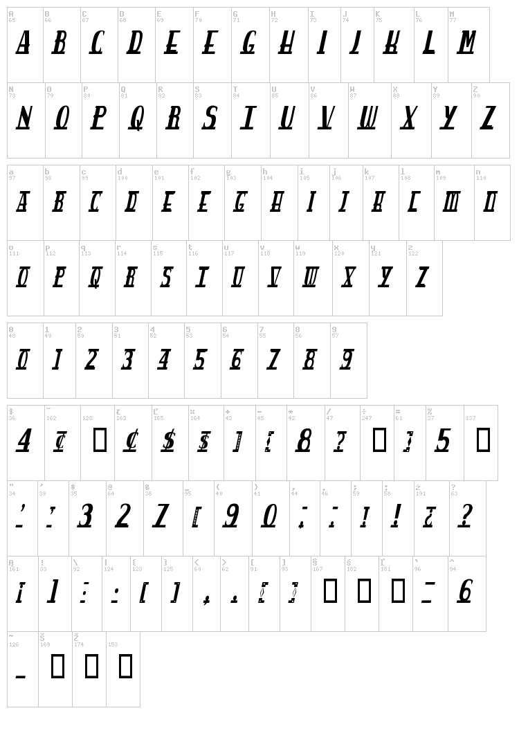 Spankys Bungalow font map