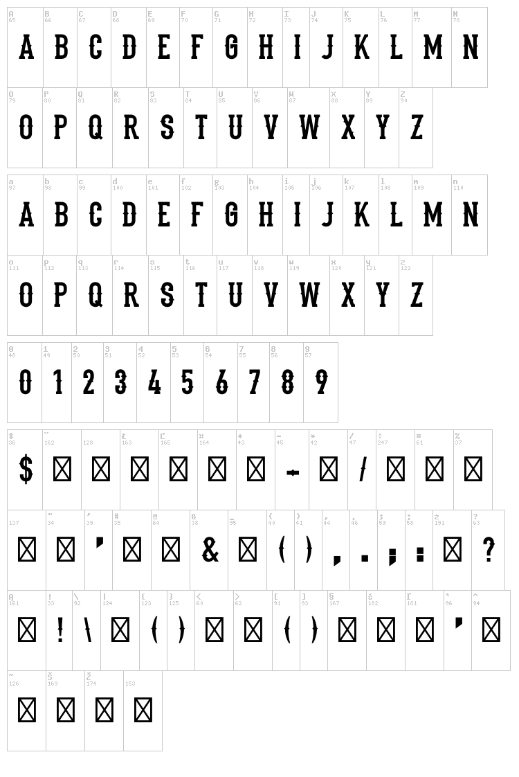Stadium font map