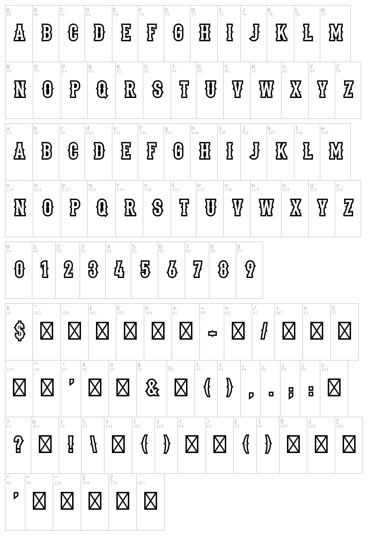 Stadium font map