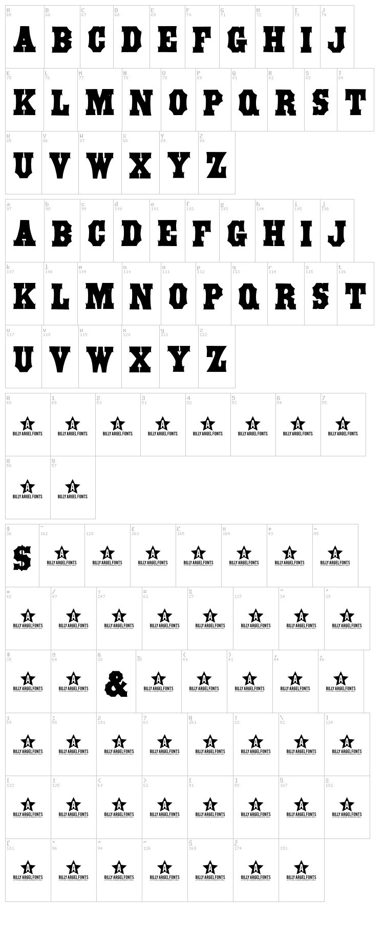 Strongbox font map