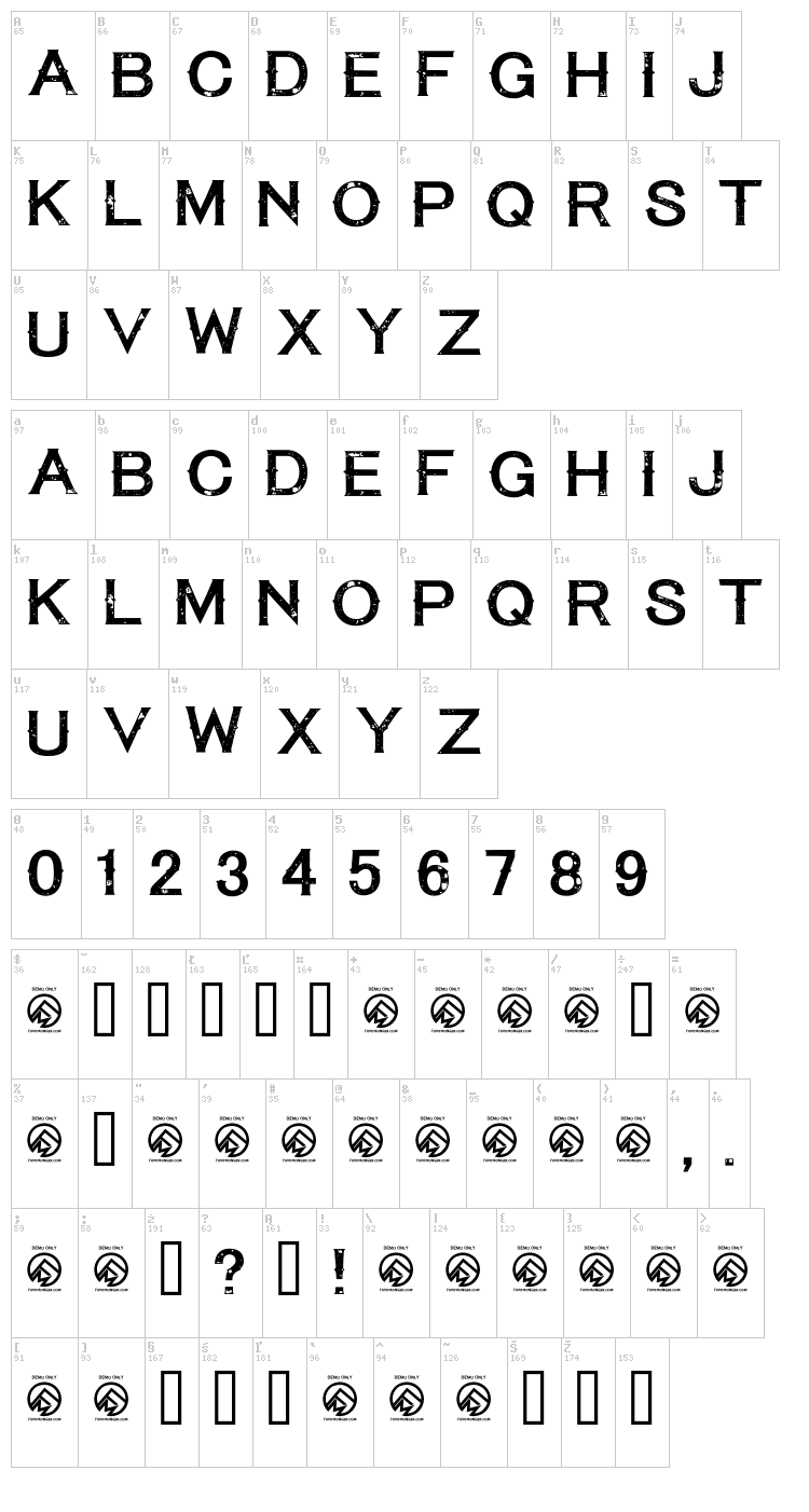 Tequila Sunset font map