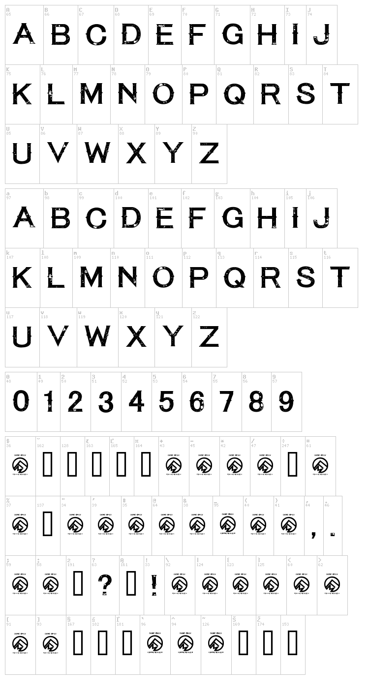 Tequila Sunset font map