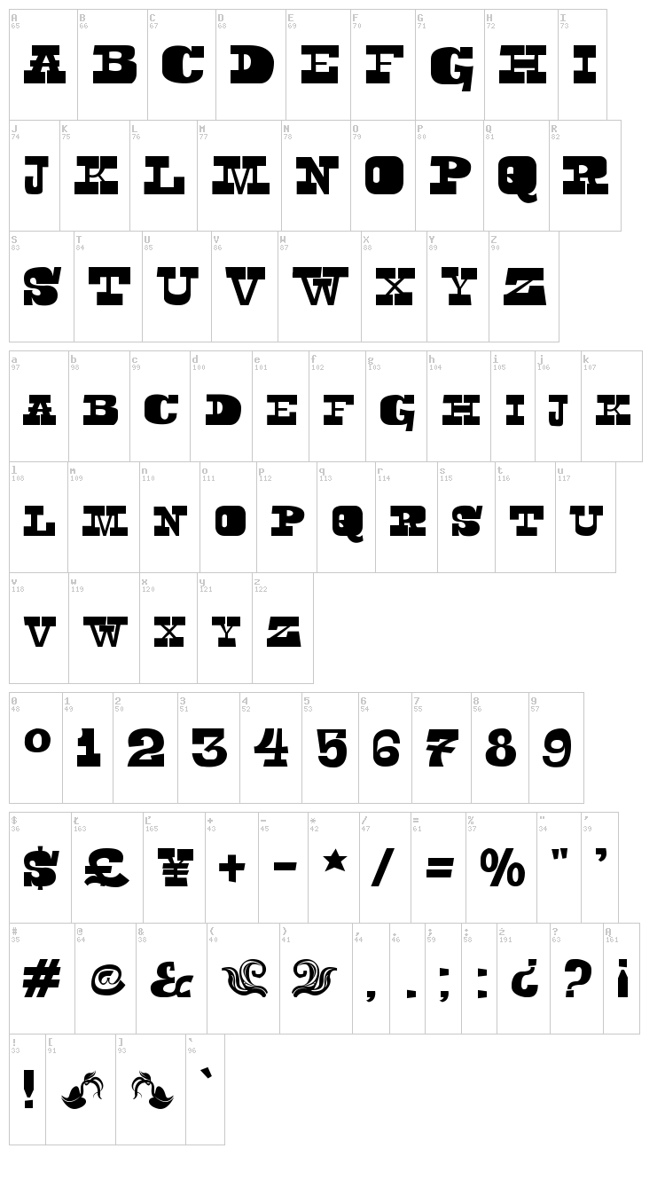 Toeris font map