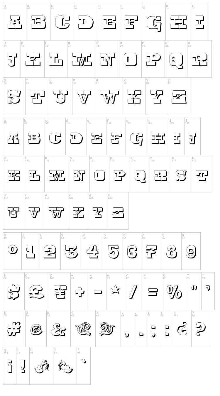 Toeris font map