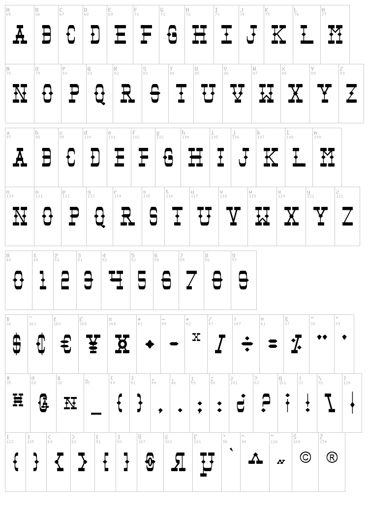 Tombstone font map