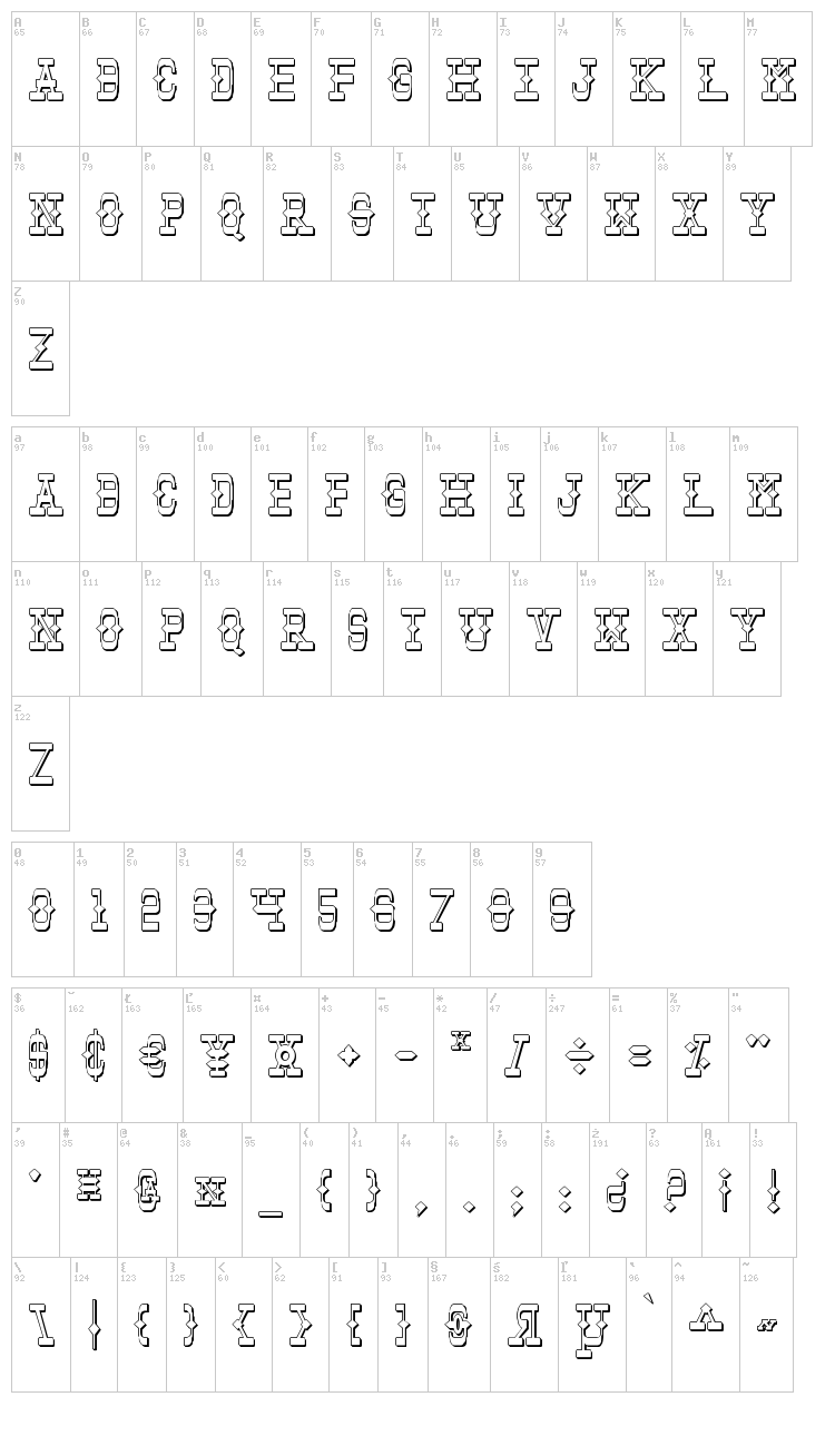 Tombstone font map