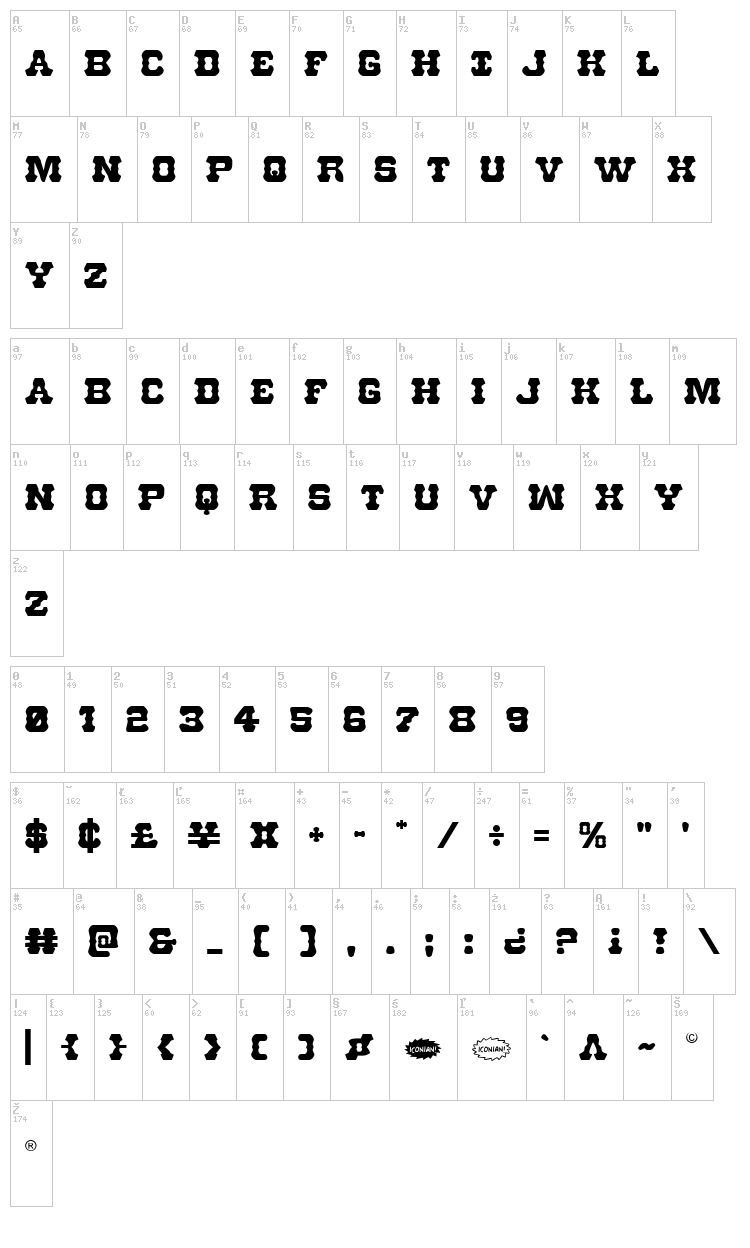 U.S. Marshal font map