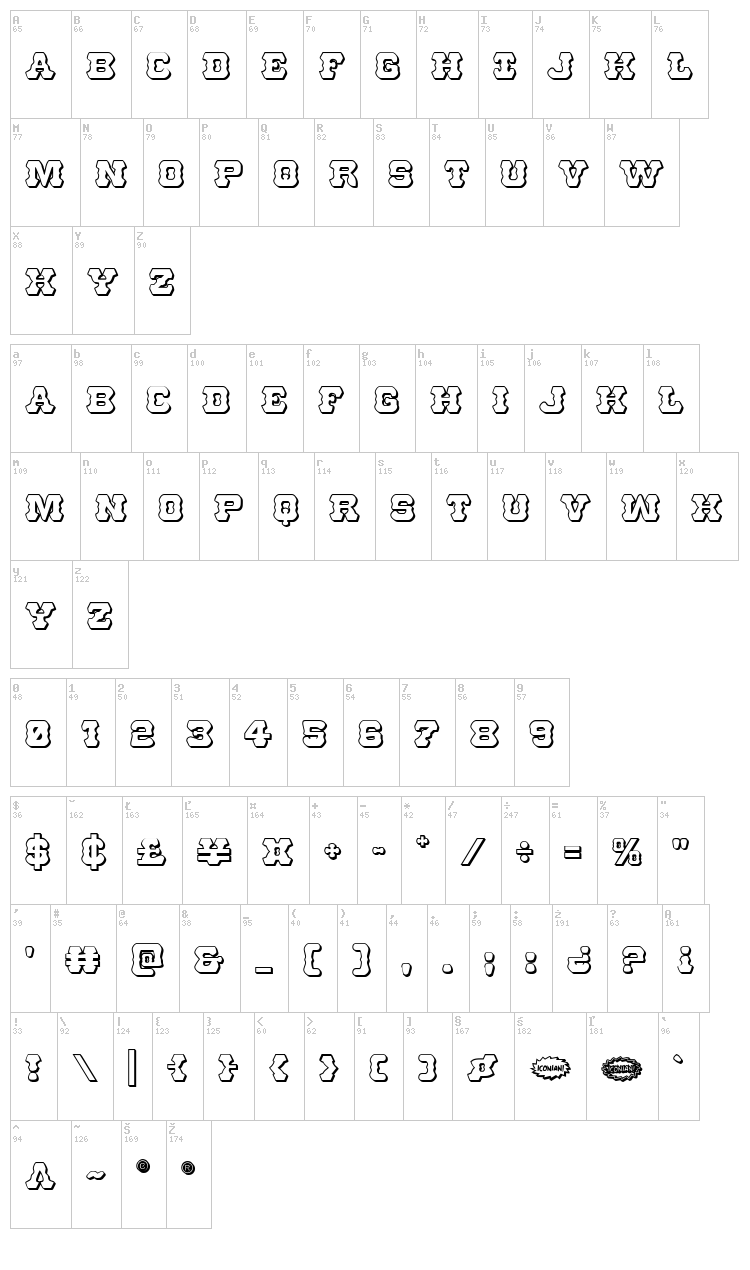 U.S. Marshal font map