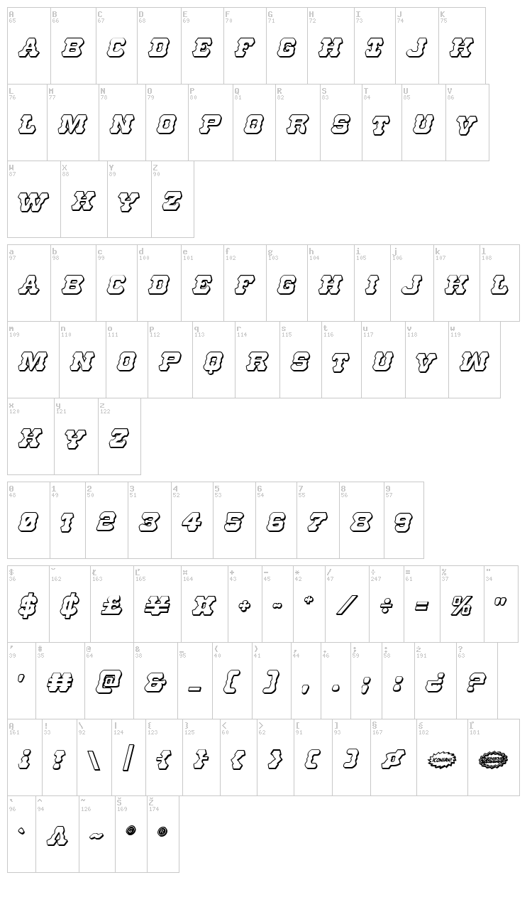 U.S. Marshal font map