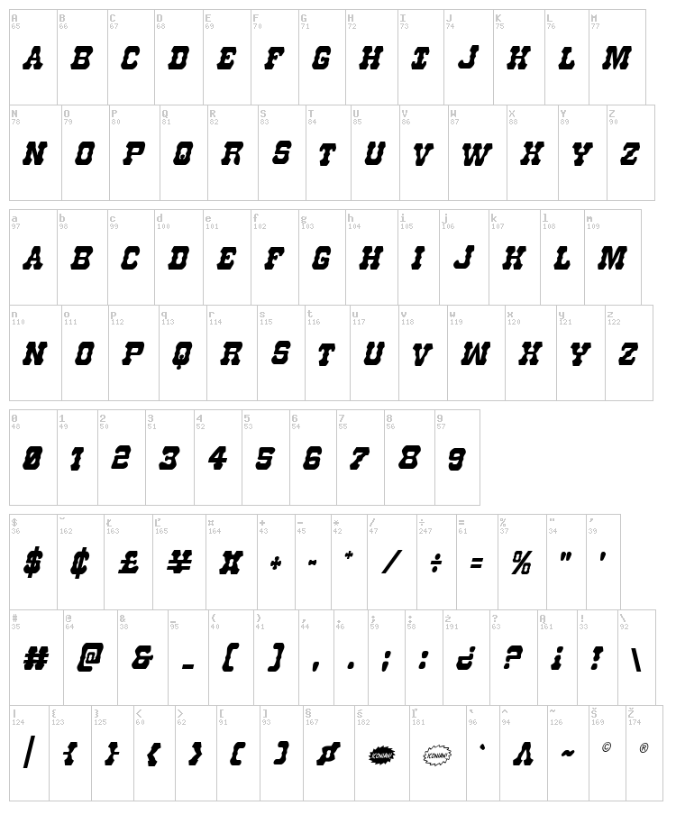 U.S. Marshal font map