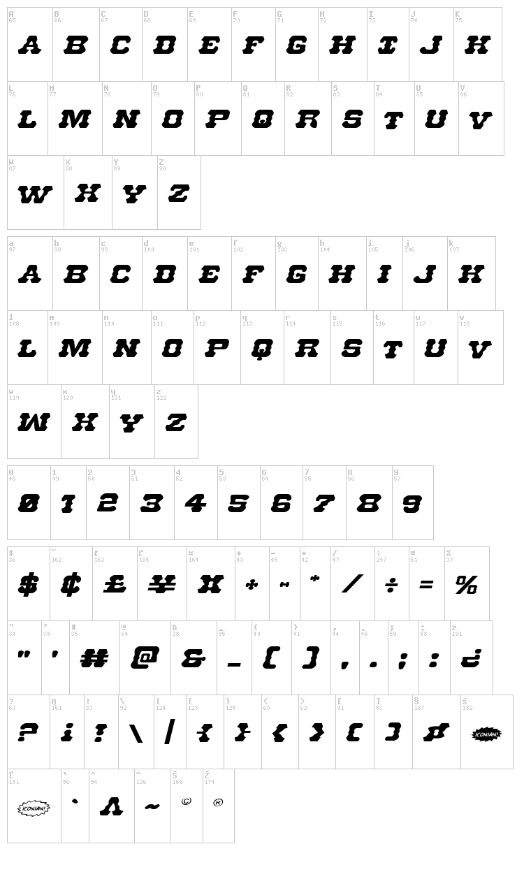 U.S. Marshal font map