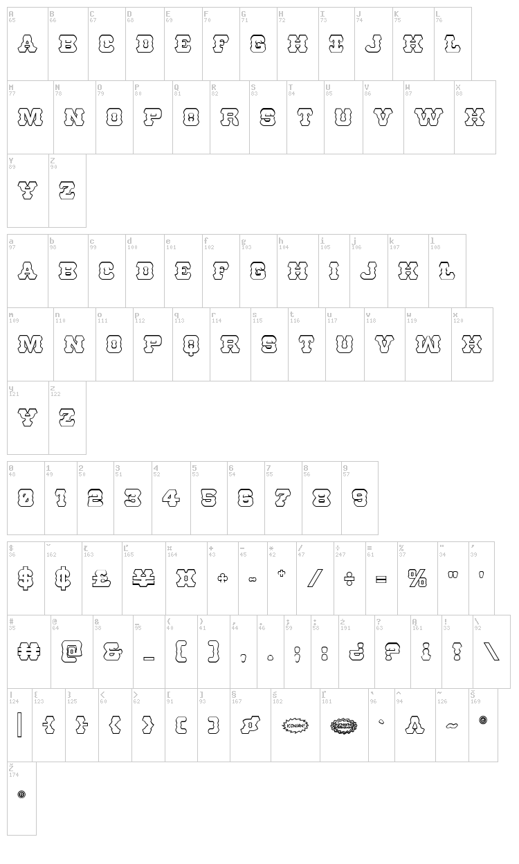 U.S. Marshal font map
