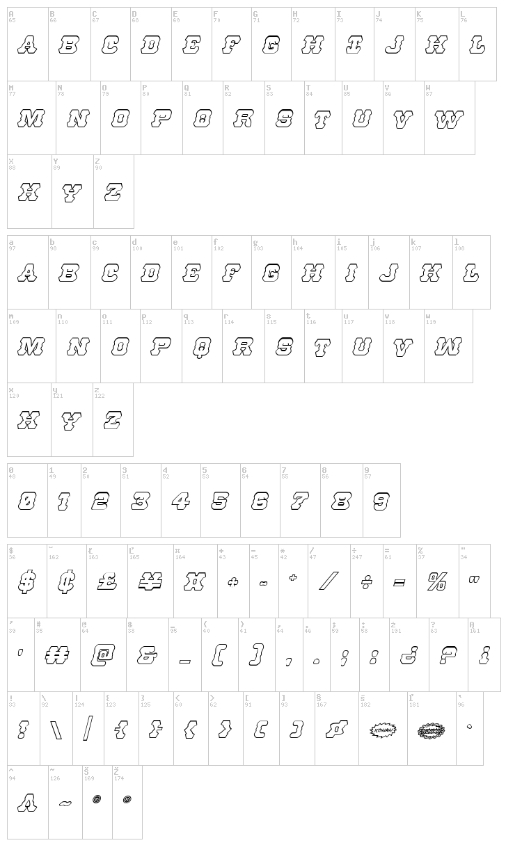 U.S. Marshal font map