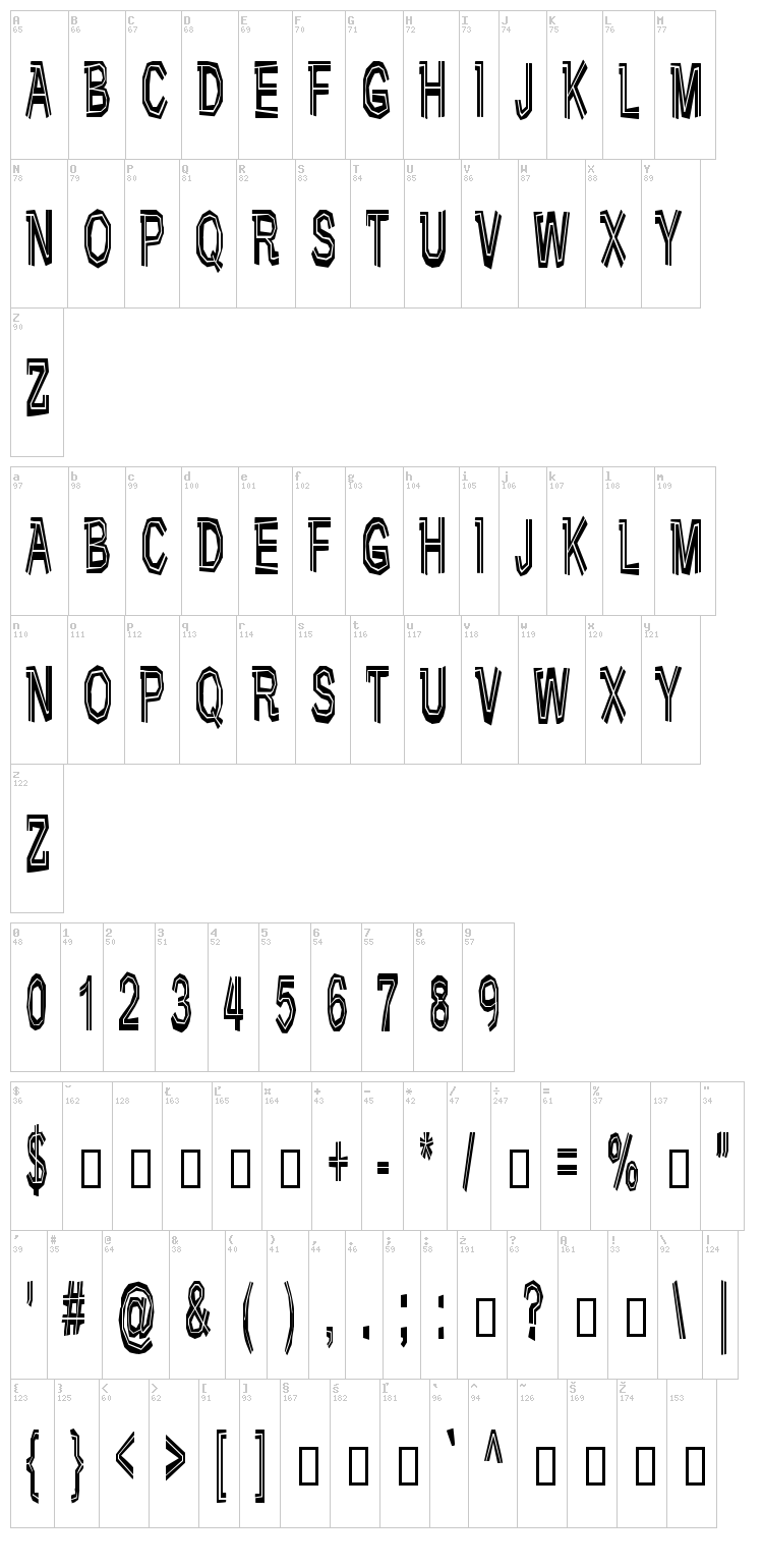 Very Bad Posture font map