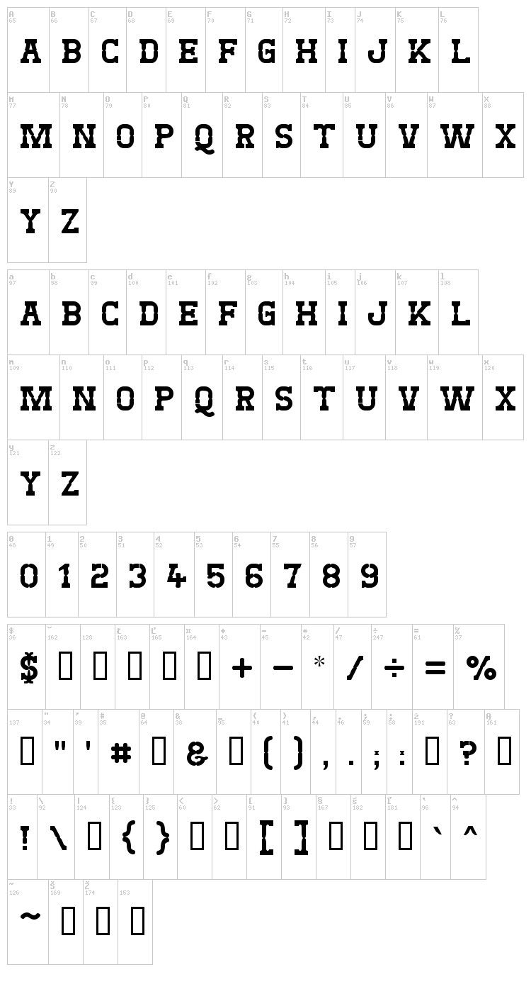 West Test font map
