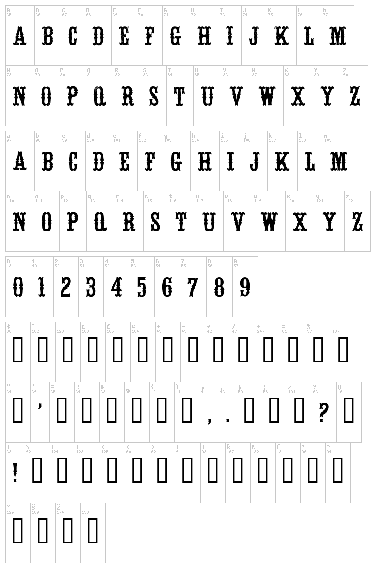 White Vinegar font map