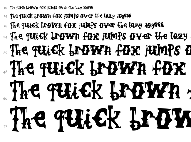 Wicked Cockney font waterfall