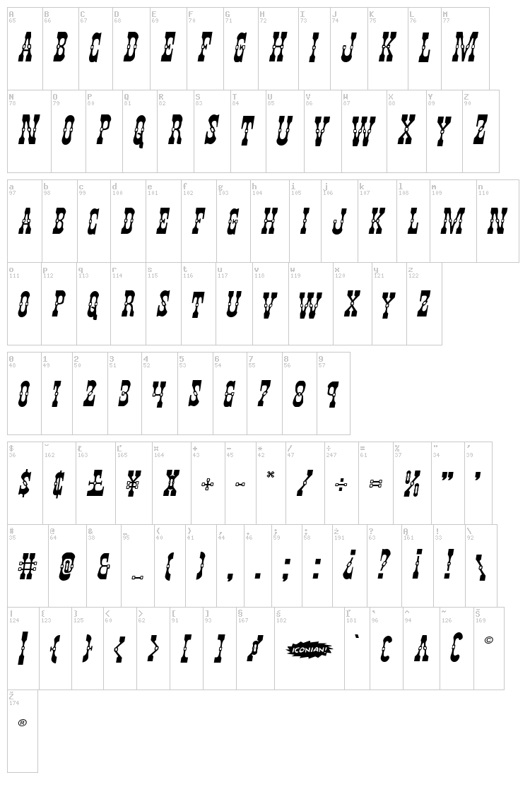 Younger Brothers font map