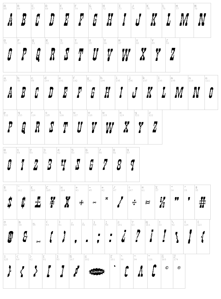 Younger Brothers font map
