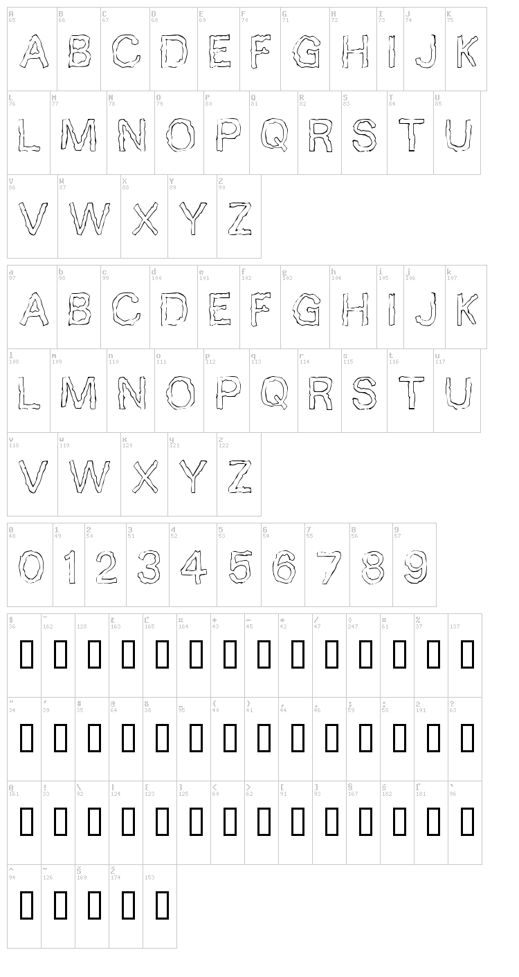 10 Minutes font map
