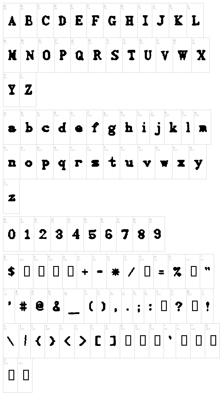 3000 font map