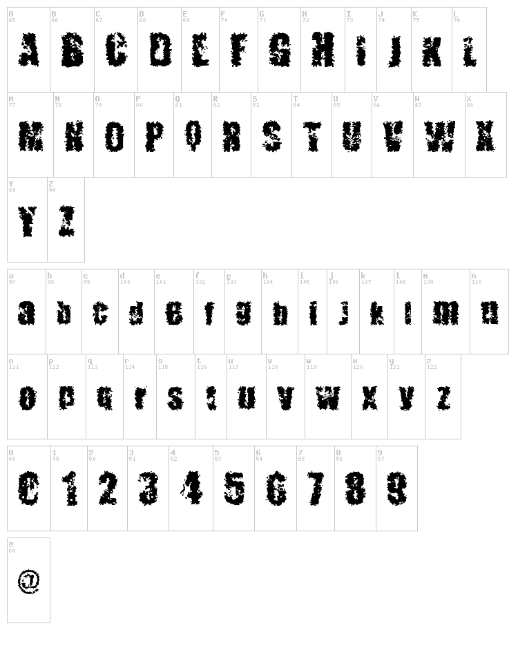 5 Mentarios font map