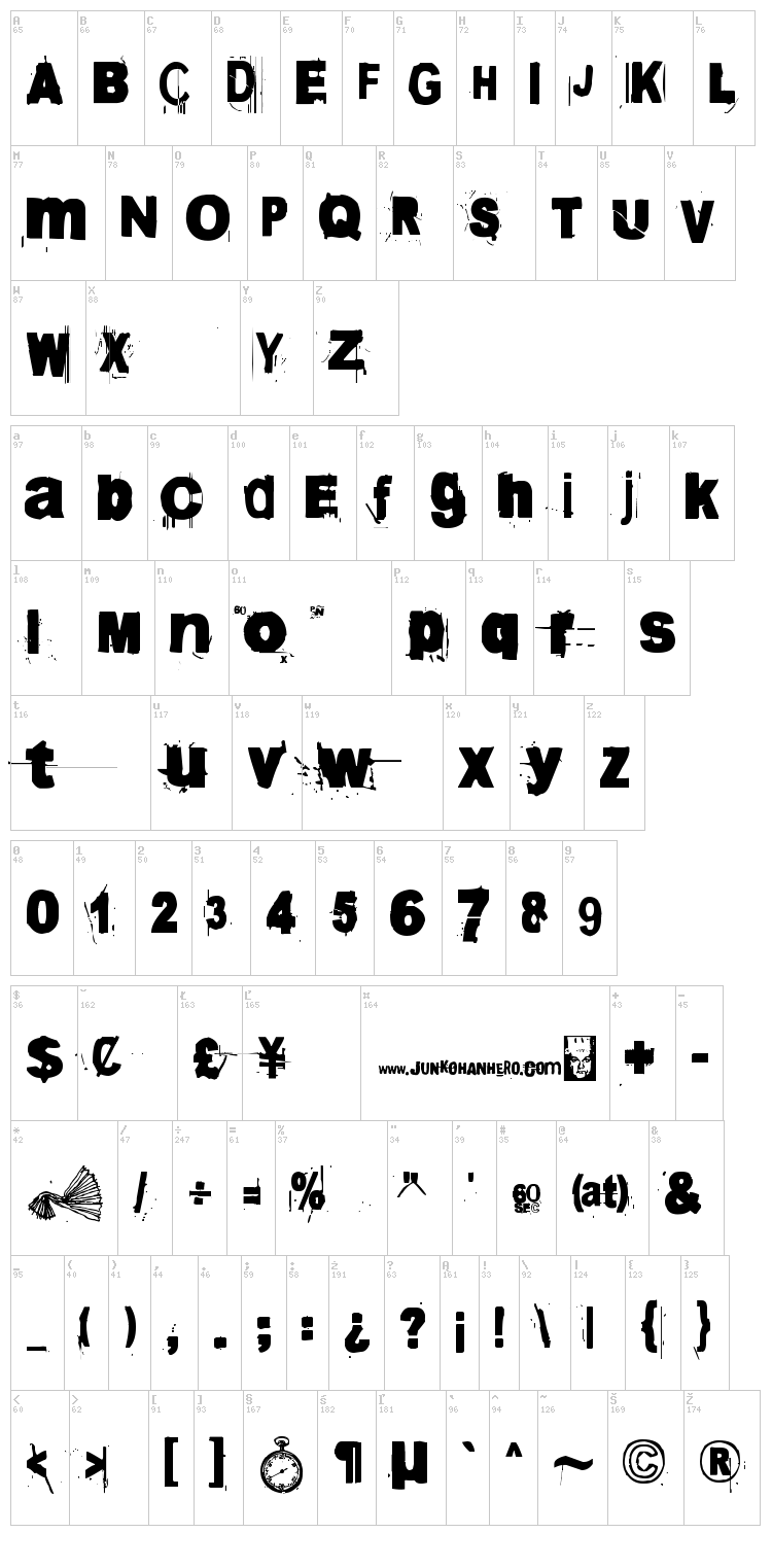 60 Sekuntia font map