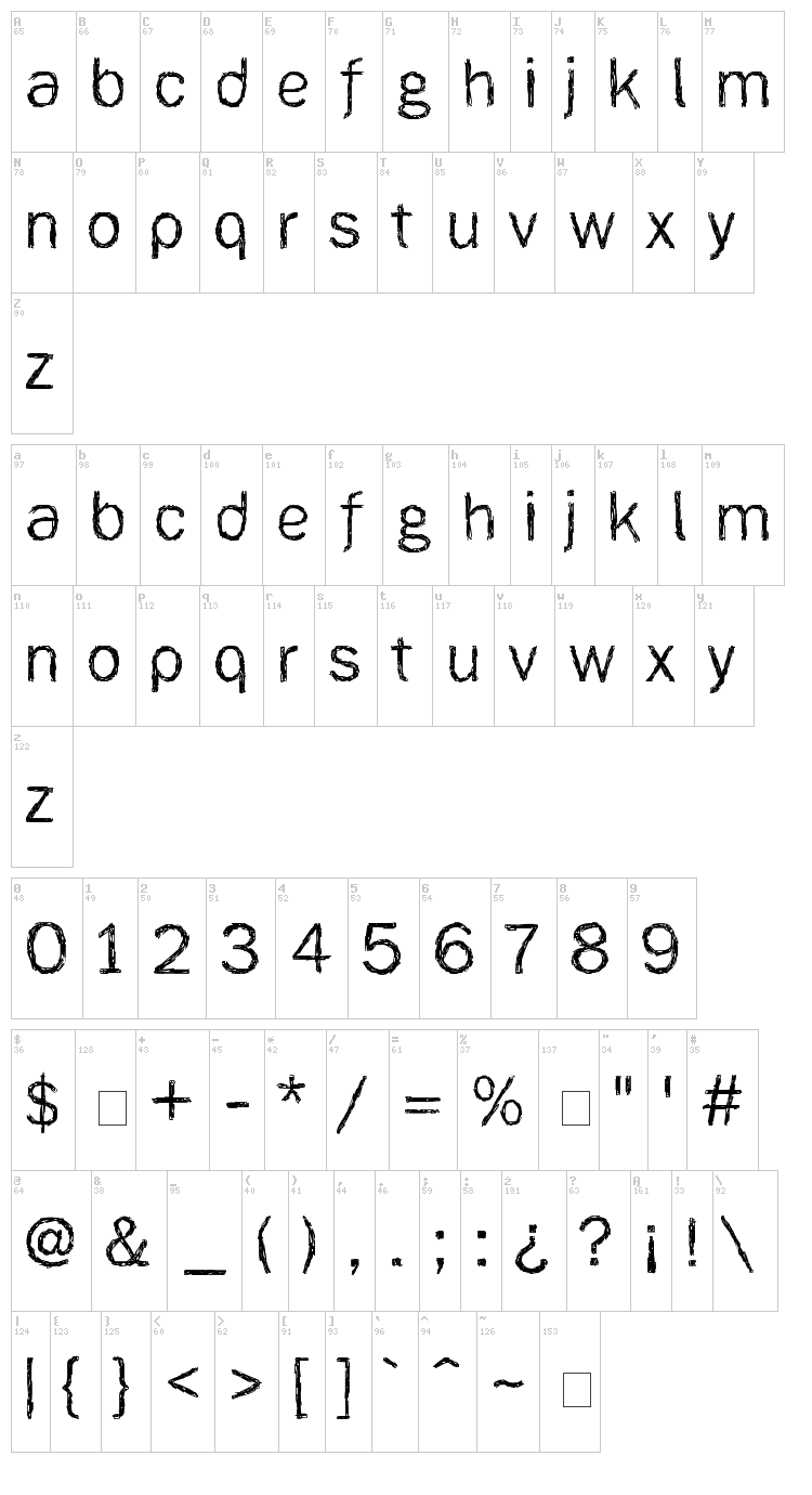 [ank]* font map