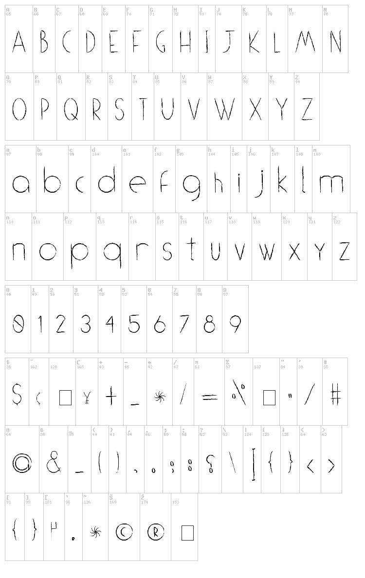 (((o))) Brushhh font map