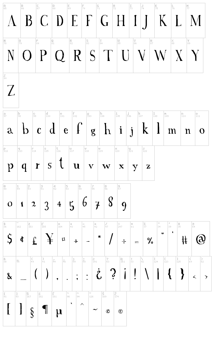 A Font with Serifs font map