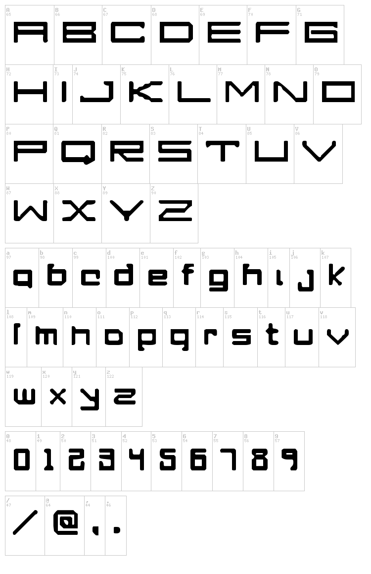 A Perfect Drowning font map