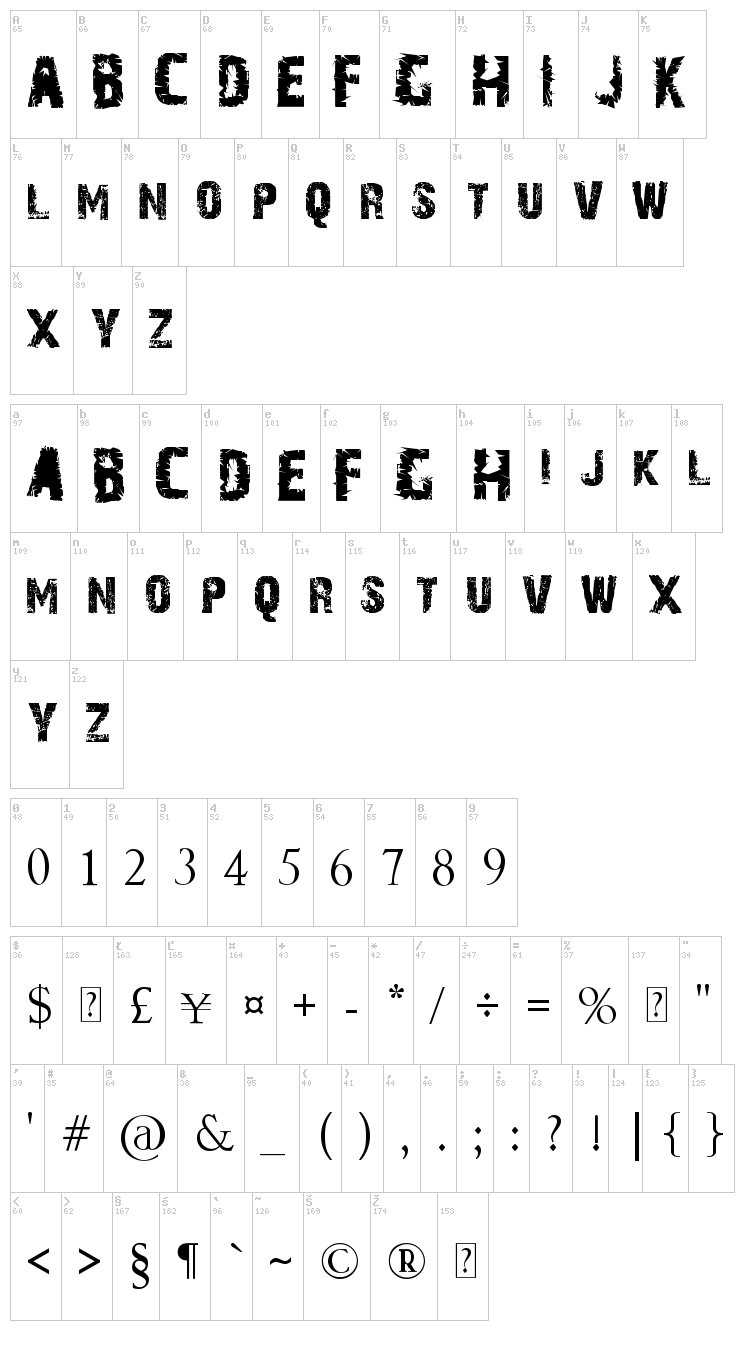 A Trip To Hell And Back font map