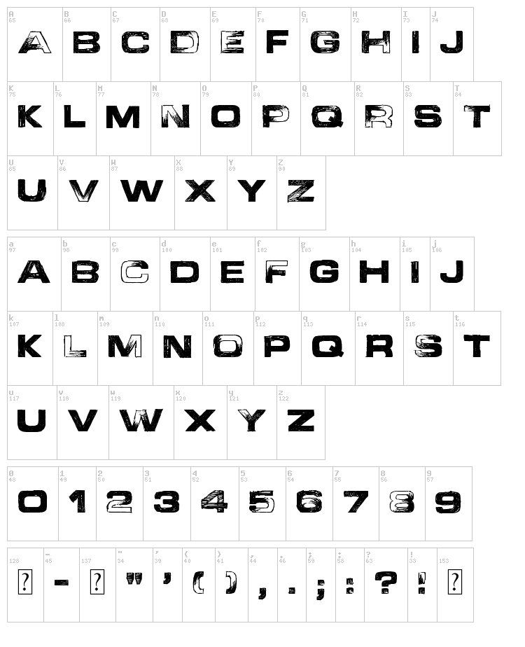 Abandon font map
