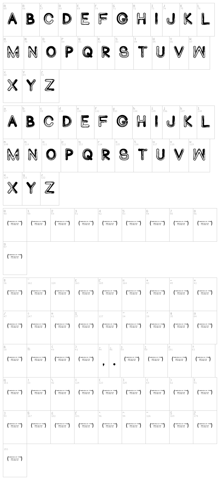 Abduco font map