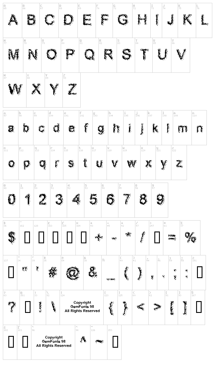 Acid Dreamer font map