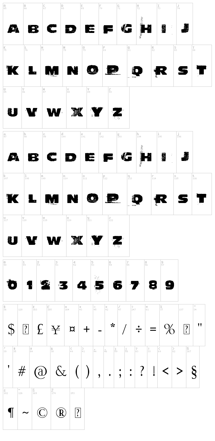 Actu font map