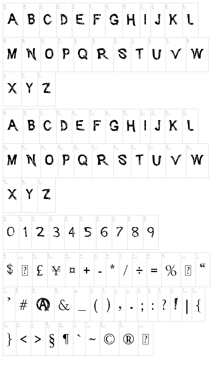 Advent Psychosis font map