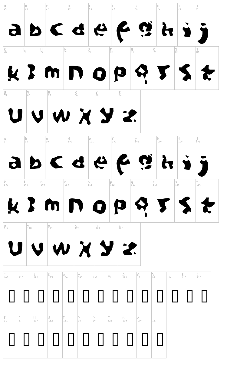 Aftermath font map