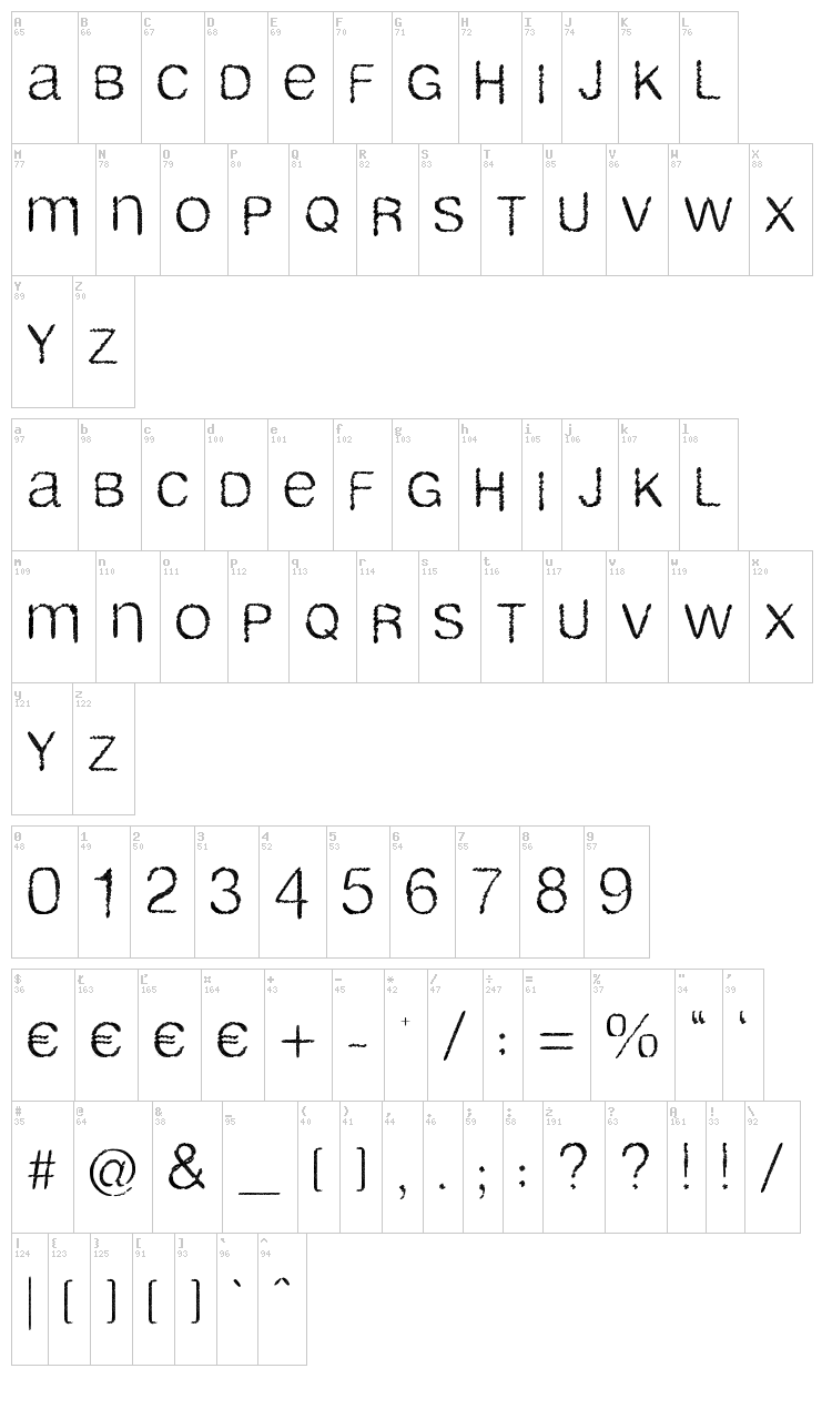 Airlib font map