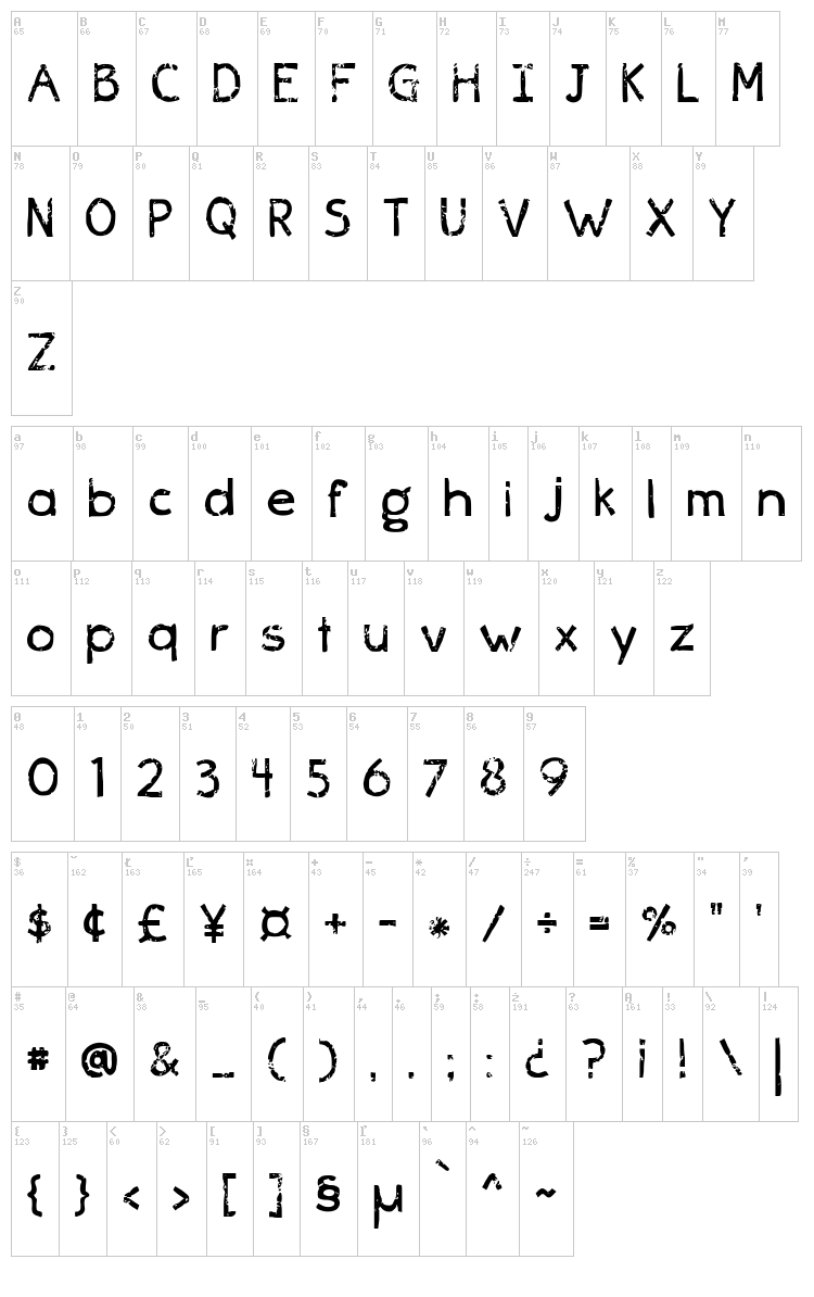 Albatross font map