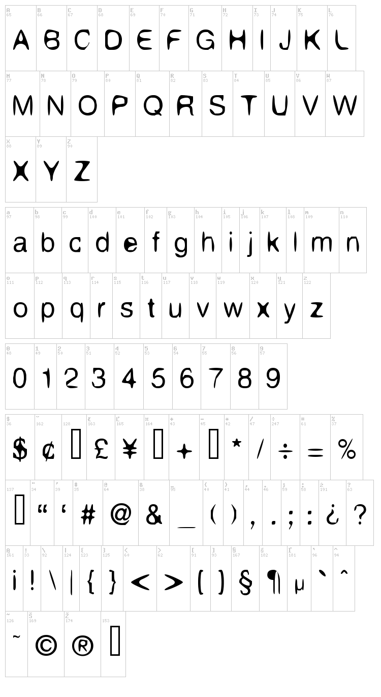 Aleatoria font map